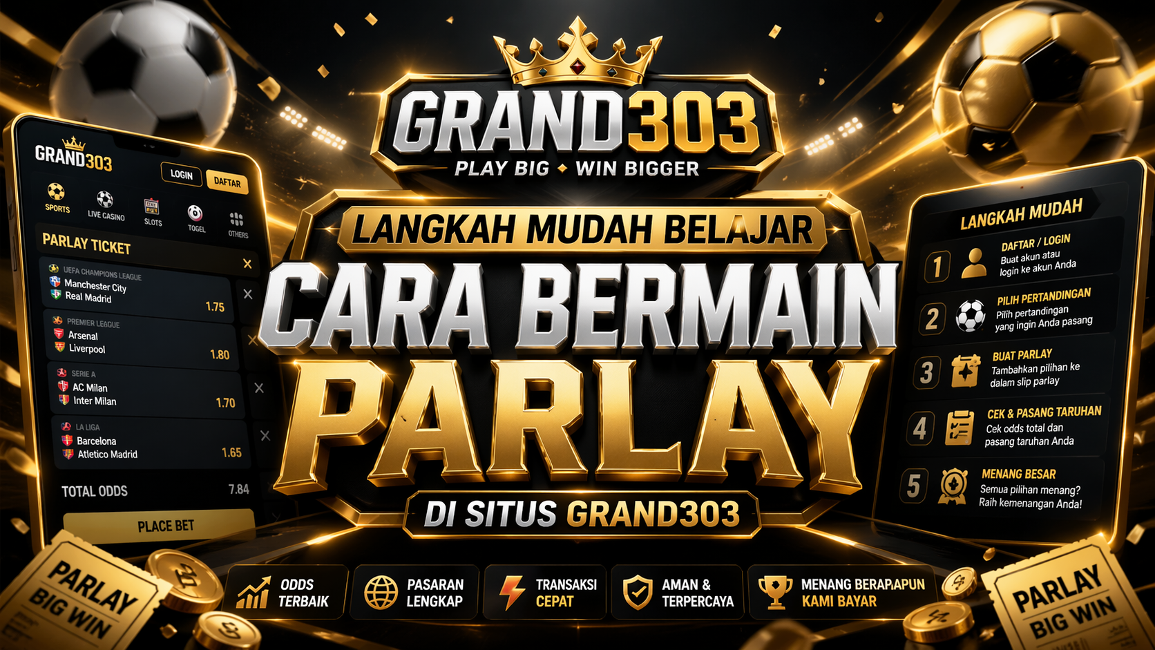 Langkah Mudah Belajar Cara Bermain Parlay di situs Grand303